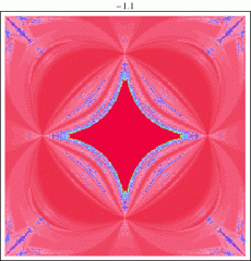 c2i0E-1+2(s;x,y)2