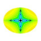 c2i0ER2(-1.7725;x,y)minv.03-oval