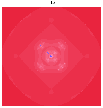 c2i0E-1+2(s;x,y)1