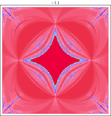 c2i0E-1+2(s;x,y)2.gif